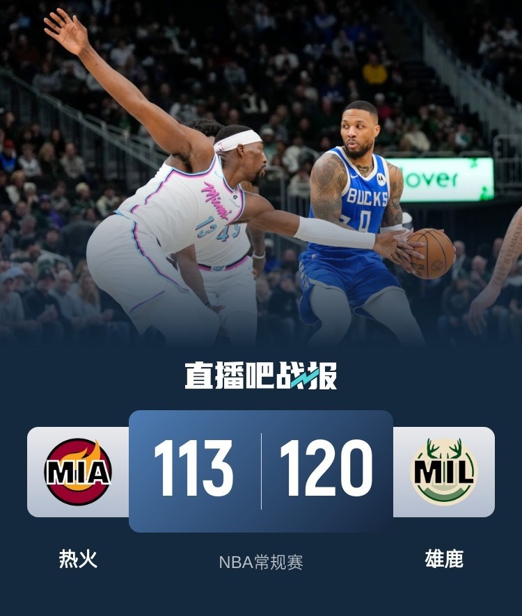 深圳队翻盘热火，利拉德点燃赛场
