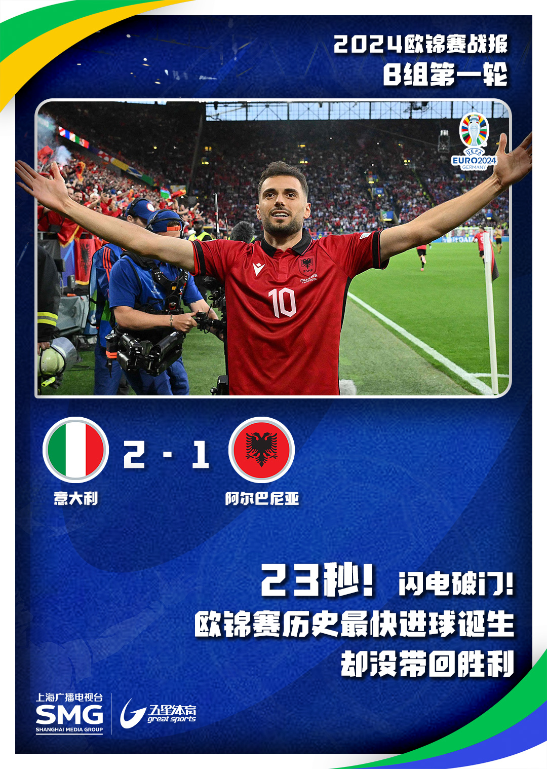 阿尔巴尼亚憾负土耳其，欧洲杯征程终结