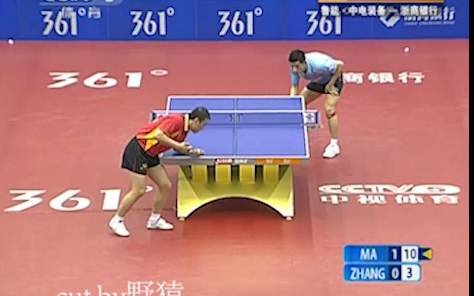 英国乒乓球队轻取韩国乒乓球队，张继科打破历史纪录