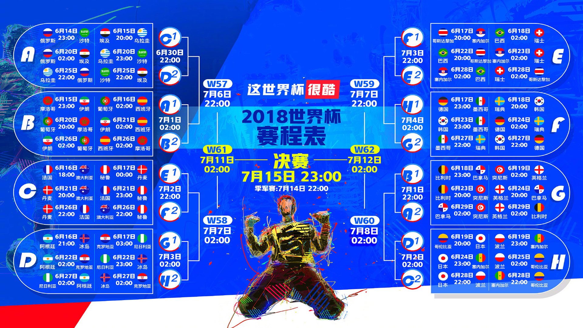 首先,我们扩展思维,拟定一个文章标题